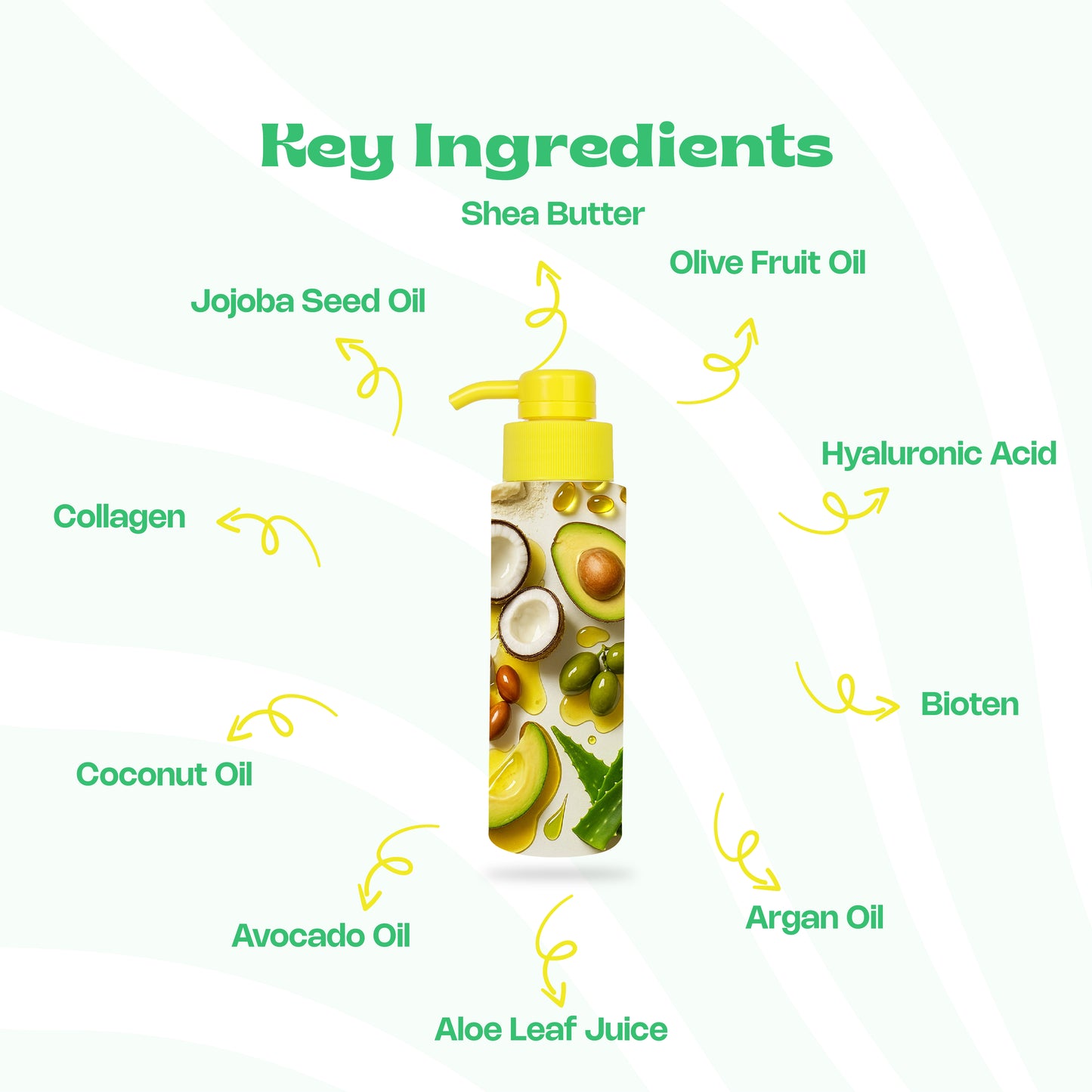 Extra Natural Conditioner