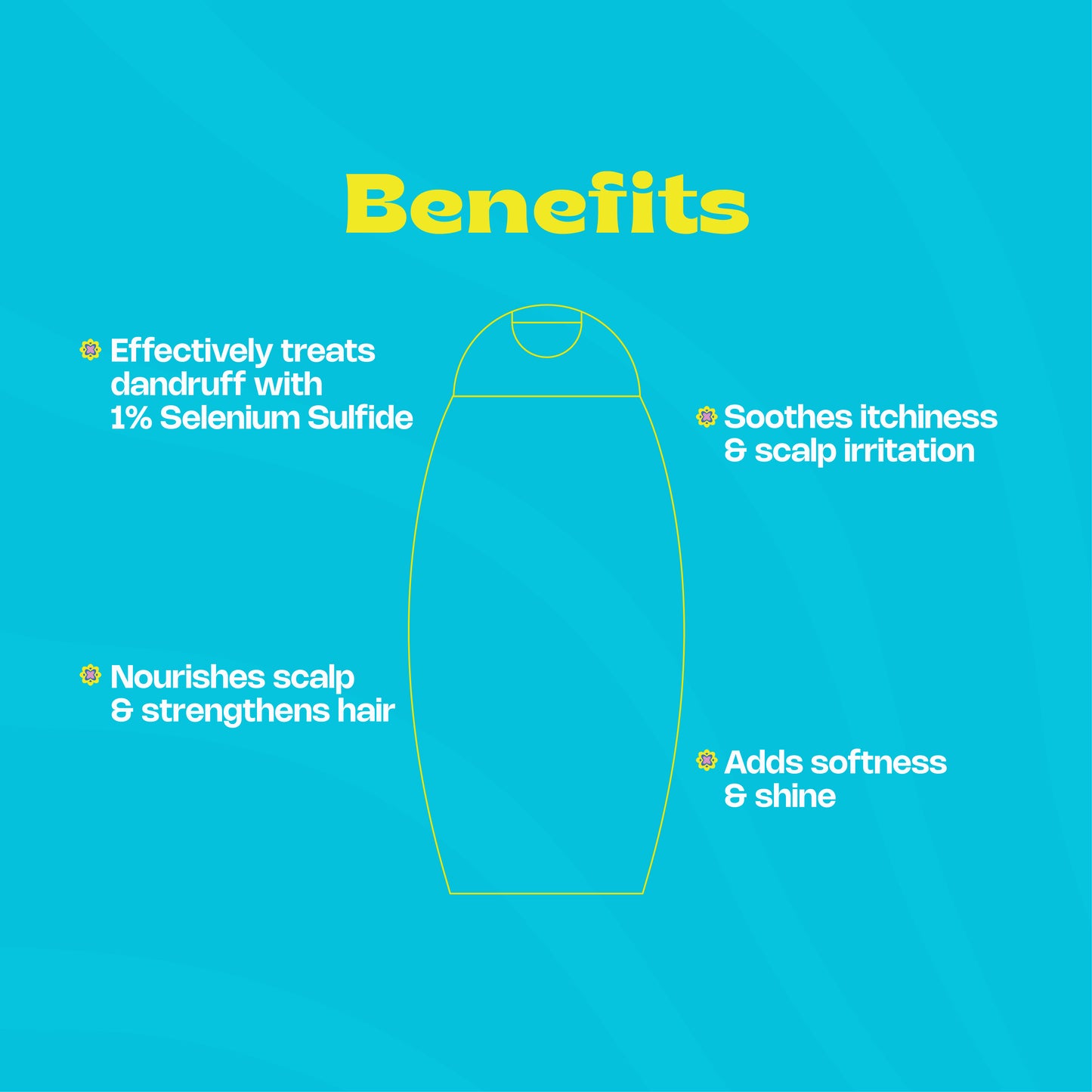 Mon Bleu Anti-Dandruff Shampoo